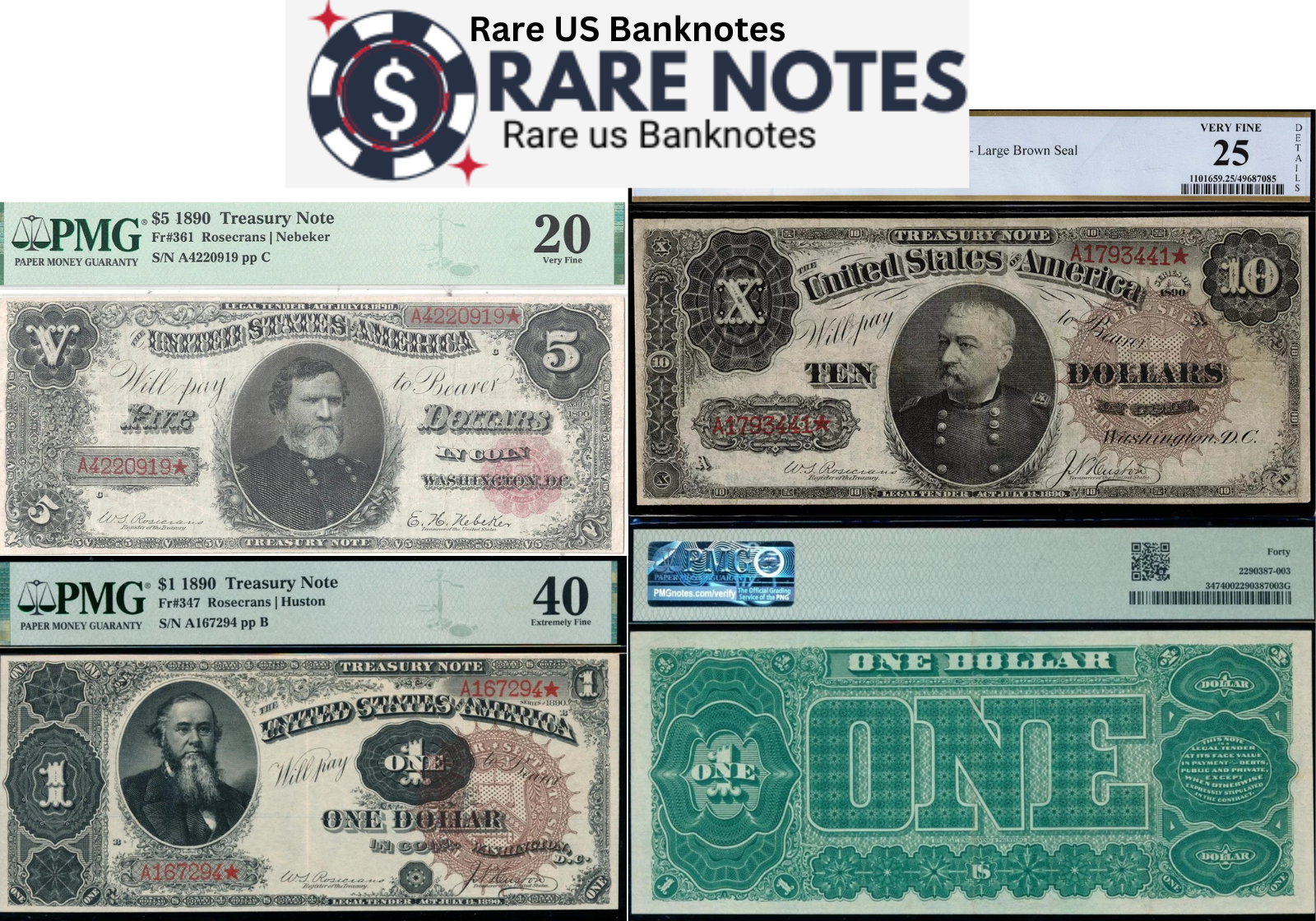 Complete Guide to U.S. National Bank Notes (1875–1935)
